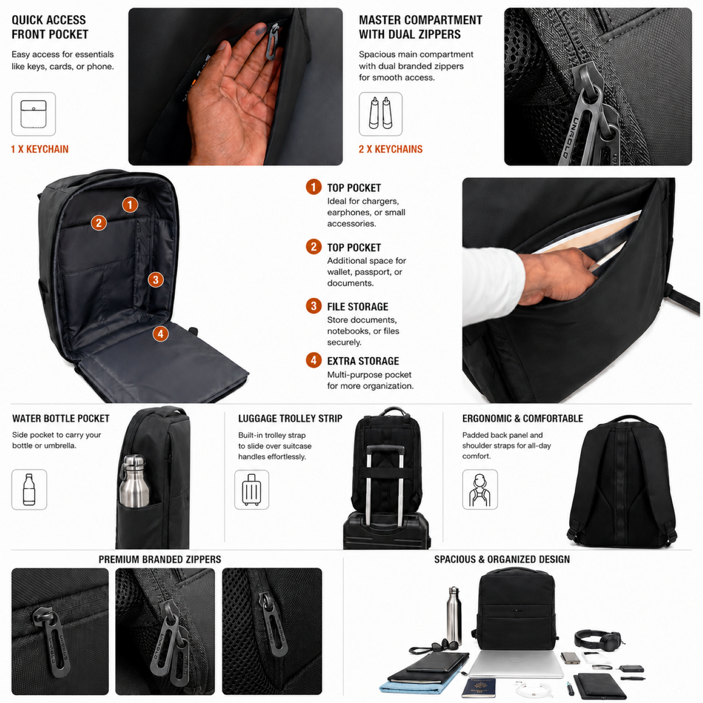 UNFOLD Premium Laptop Backpack - view 5